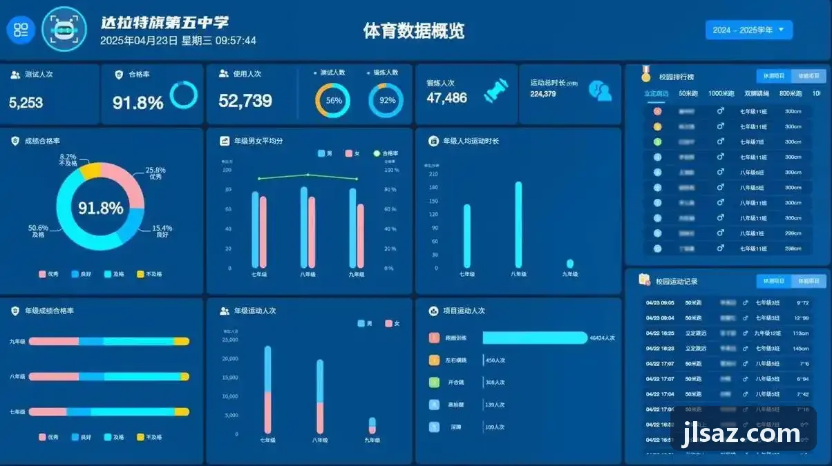 连锁运动潮玩乐园人生就是博·(中国区)集团官网落地案例